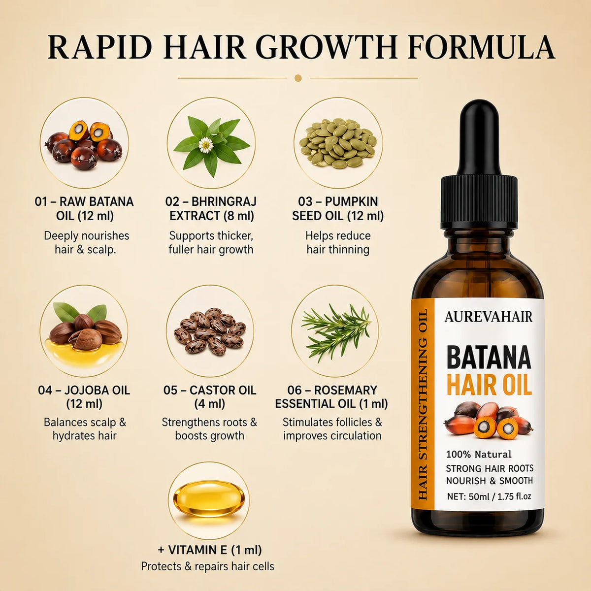 What makes the SkinBridge Bantana Oil Hair Oil worth building into your routine